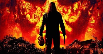 Rob Zombie Films