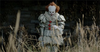 Movies With Scary Clowns