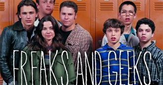 Freaks &amp; Geeks on Film