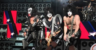 Kiss Discography Updated