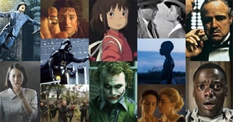 Empire&#39;s 100 Best Movies of All Time (2025)