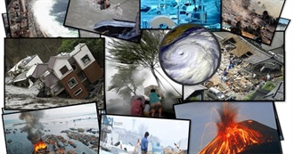 List of Natural Disaster Films