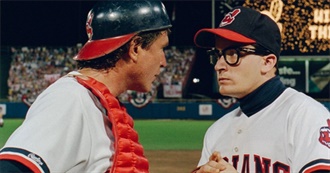 Letterboxd Showdown: Major League