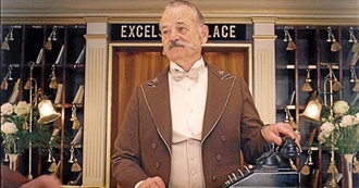 IMDb Top 10: Bill Murray