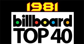 Billboard Charts Top 40 - 1981