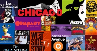 Musicals I&#39;ve Seen Live (As of March 2022)