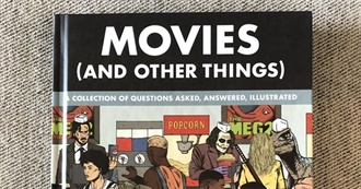 Movies and Other Things-Movies Watchlist