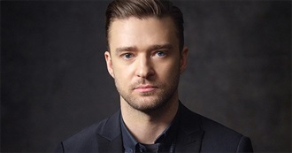 Justin Timberlake Filmography