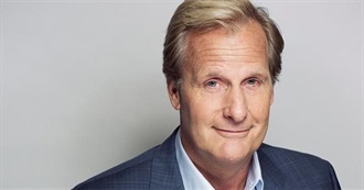 Jeff Daniels Filmography (2018)