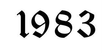 Highest Grossing Movies of 1983