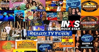 Reality TV Shows Watched