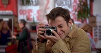 40 Movies About Photography