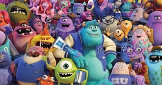 Monster Inc and  Monster University Characters