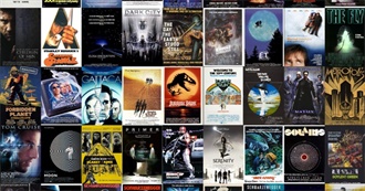 Best Sci-Fi Movies of All-Time