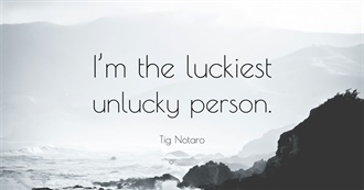 How Unlucky Are You?