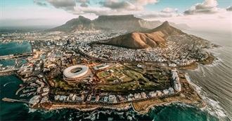 Things to Do in Cape Town