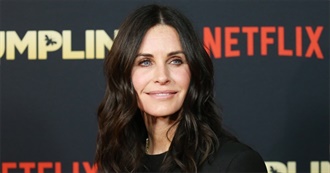 Filmography - Courteney Cox