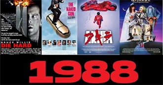 Movies Released in the USA in 1988