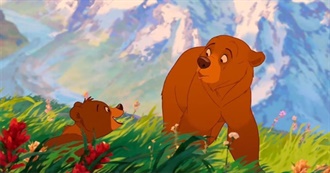 Disney Animated Movies Featuring a Talking Animal