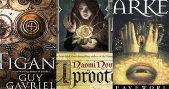 The Best Stand-Alone Science Fiction and Fantasy Books