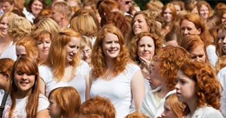 Famous Redheads