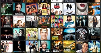 Top 250 Best TV Shows From IMDb (Fall &#39;17 Update)