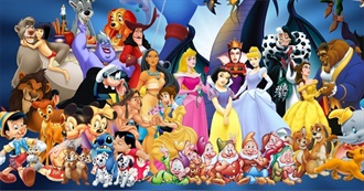 Louise&#39;s Top Favourite Disney Movies A-Z Vol:1