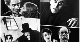 Best 20 Horror Movies From 1920s