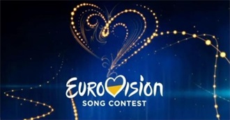 Eurovision Song Contest 2017