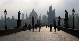 Famous Bridges and Statues