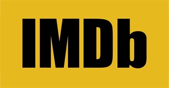 Last 100 Movies Rated on IMDb (Part 22)