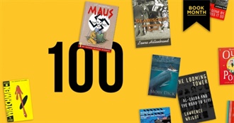 Joe.Co.Uk: 100 Books to Read Before You Die