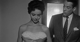 The Films of Dana Wynter