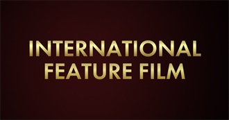 All Oscar Nominees for Best International Feature Film [AKA Best Foreign Language Film] (1947-2020)