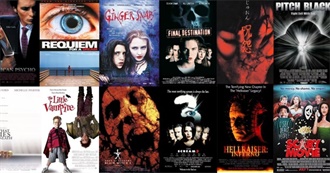 200 Movies to See Before You Die