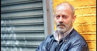 Keith Allen Movies