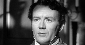 Manic Wayne&#39;s 12 Favourite John Mills Movies