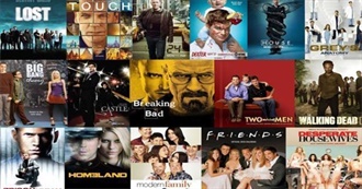 Famous TV Shows You Have Watched at Least Once