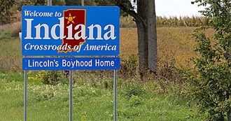 Movies Set in Indiana