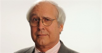 Chevy Chase - Filmography (2020)