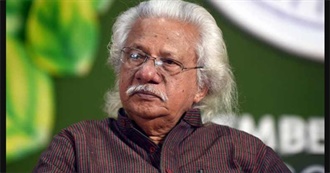 Adoor Gopalakrishnan&#39;s Best Indian Films (2005)