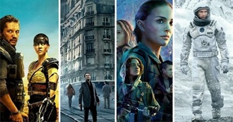 Best Sci-Fi Movies of the 21st Century + the Runners-Up