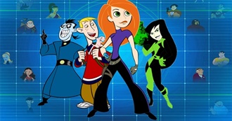 Kim Possible Characters