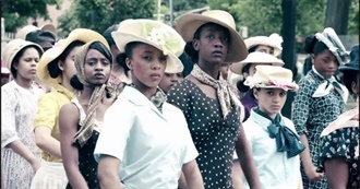 Seventeen&#39;s 37 Black History Movies Everyone Needs to See at Least Once