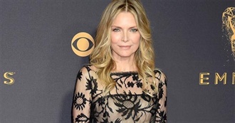 Michelle Pfeiffer - Filmography (2019)