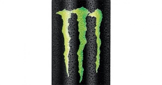 Monster Energy Drinks