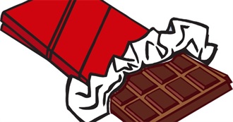 All About Candy Bars