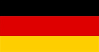 The Best of Germany