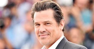 Josh Brolin Filmography (2018)