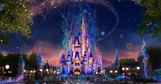 Which Magic Kingdom Attraction Is Your Favorite?